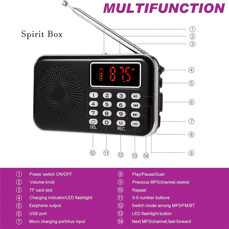 Kit "Chasse aux FantĂ´mes N3" / PACK ULTIME